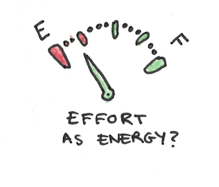 Effort as Energy Expenditure
