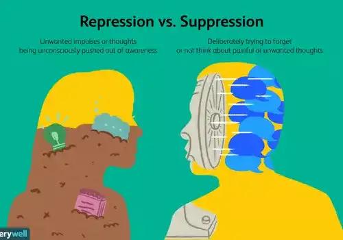 How Does Repression Work in Our Unconscious Mind?