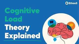 Cognitive Load Theory Explained | Presentations and Public Speaking
