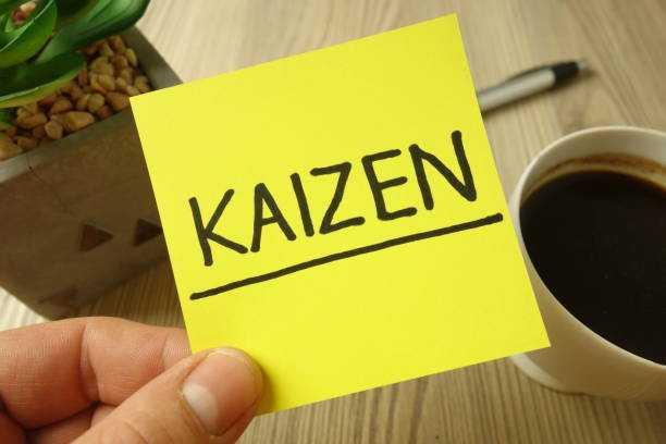 #3 Practice Kaizen