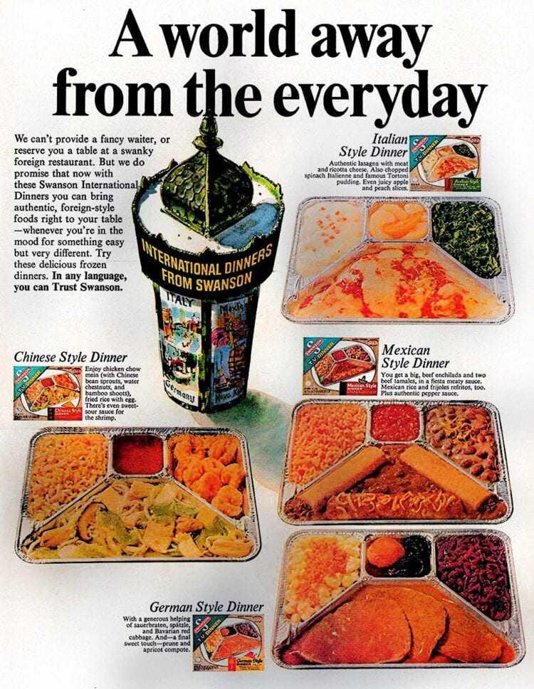 The Evolution of TV Dinners from 1960s - 2020