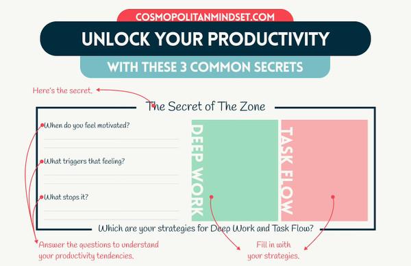 3 Secrets to Unlock Your Productivity Now