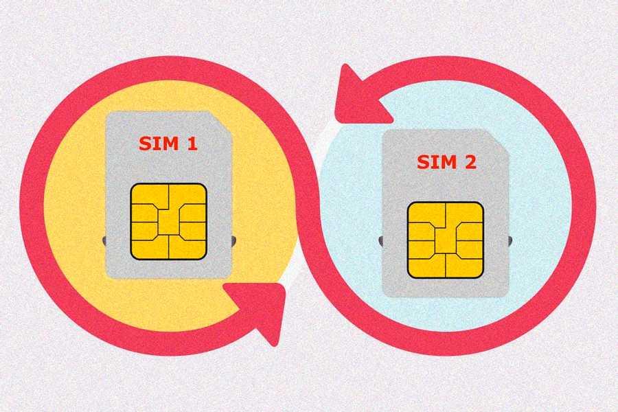 15. Protect Yourself from SIM Swapping: 