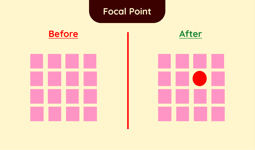 Focal Point 