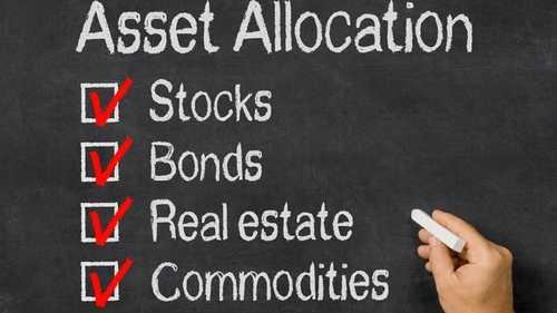 Asset Allocation: The Key to a Successful Portfolio. Are You Paying Attention to Yours?