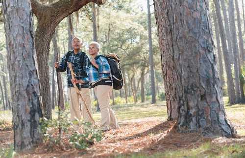 Retirement Planning: Why Plan For Retirement?