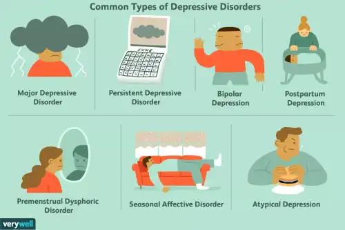 7 Types of Depression You May Not Know About