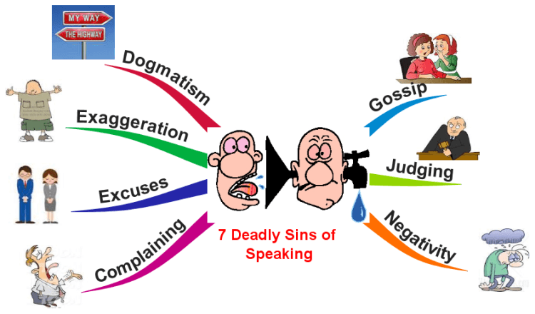 The seven deadly sins of speaking