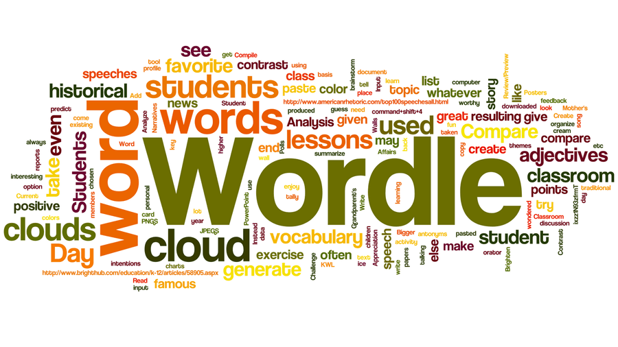 The Word About Wordle