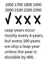 Leap year - Wikipedia