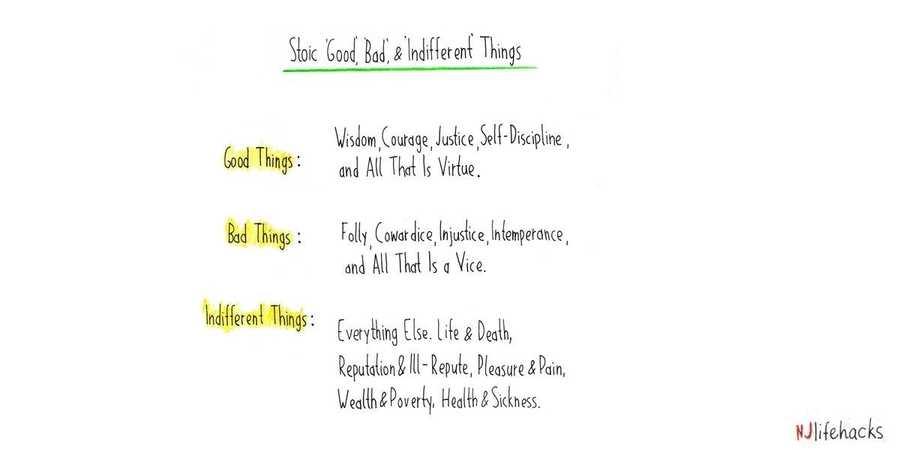 #4 DISTINGUISH BETWEEN GOOD, BAD, AND (‘PREFERRED’) INDIFFERENT THINGS