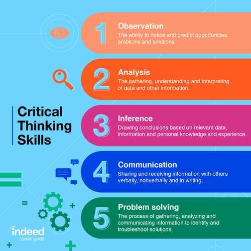 Tips and tricks to improve Critical Thinking.