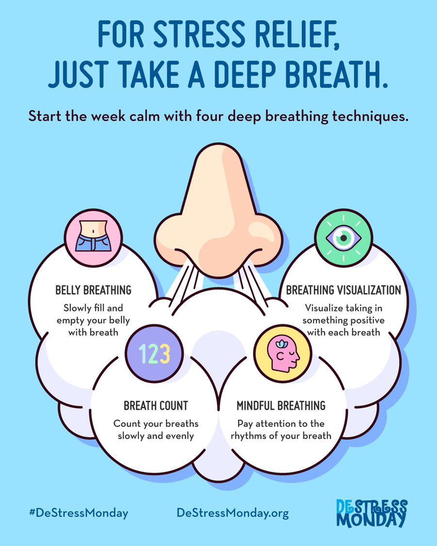 1. Breathing exercises for stress management