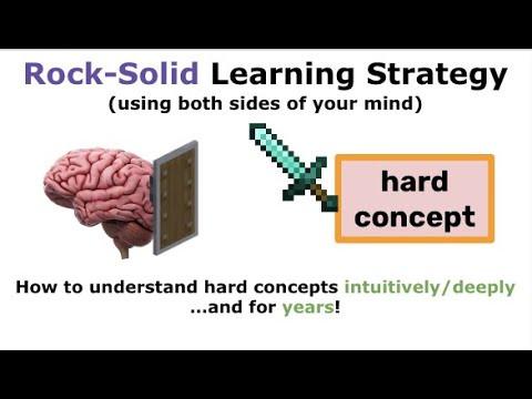 Focusing Your Unconscious Mind: Learn Hard Concepts Intuitively (And Forever)