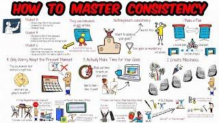 How to Master Consistency to Achieve Your Goals