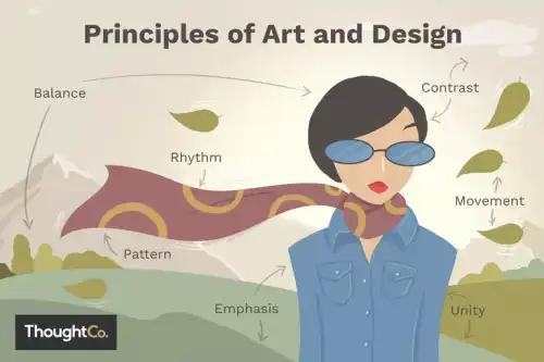 7 Principles of Art and Design