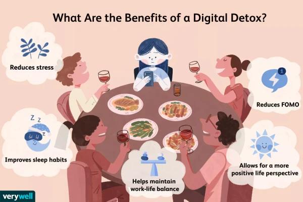 The Benefits of Doing a Digital Detox