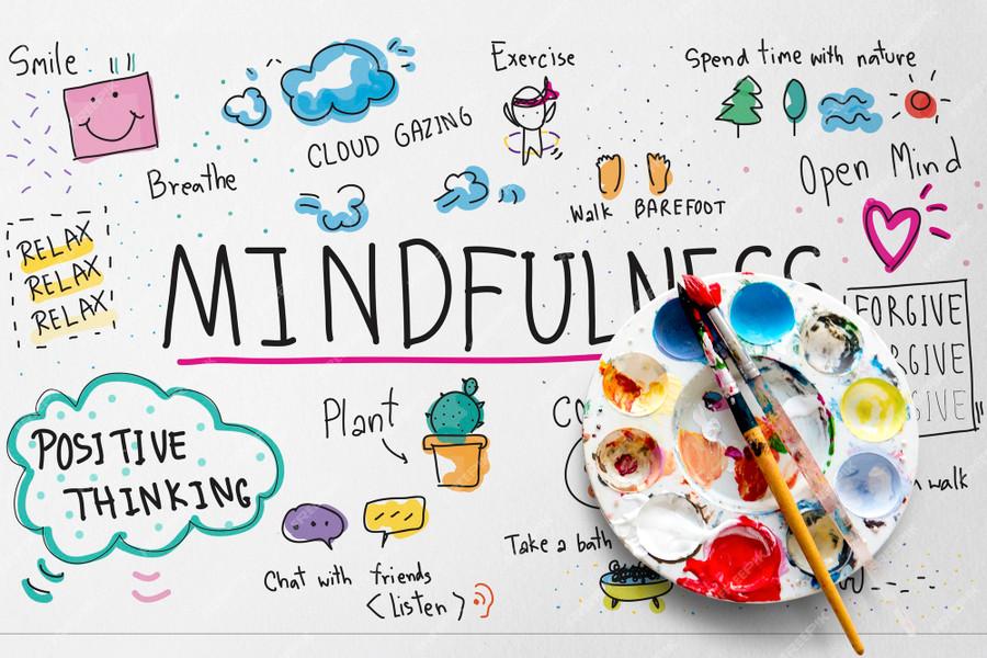 What mindfulness is