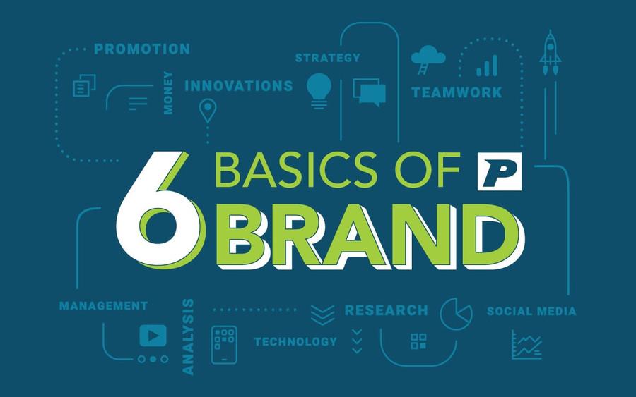 6 elements of Branding