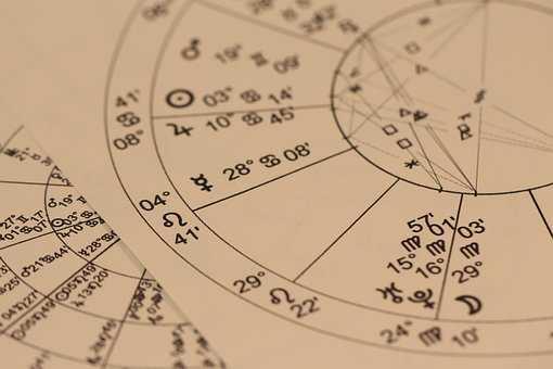 A surge in astrology