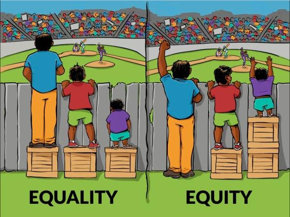 Understanding Equity And Equality: The Pic On The Left