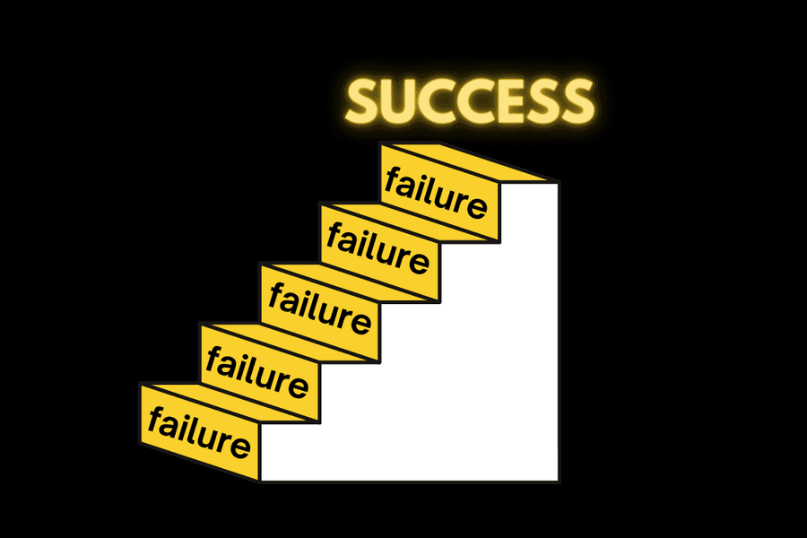 Failure is progress