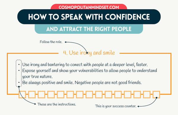 Unleash Your Inner Magnet! How to Speak with Confidence and Attract the Right People