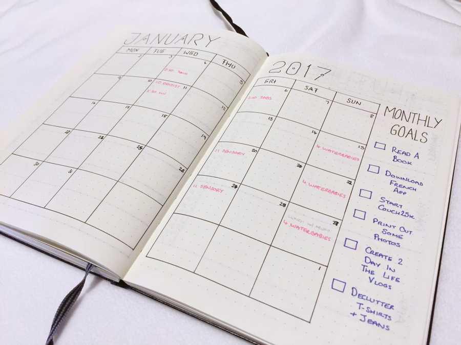 The monthly spread 