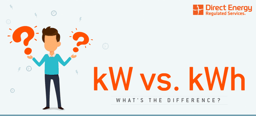 kW vs. kWh: What's the Difference?