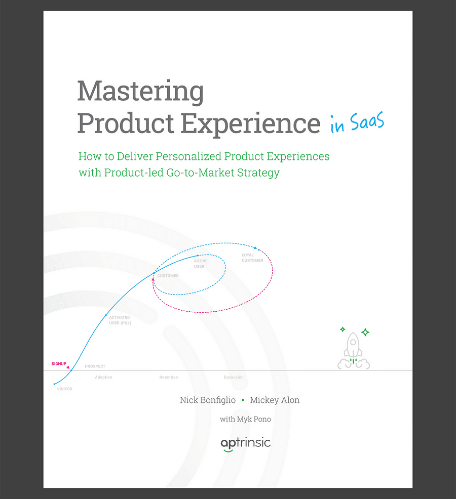 Personalised product experiences
