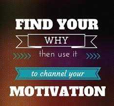 Get In Touch With Your Motivations