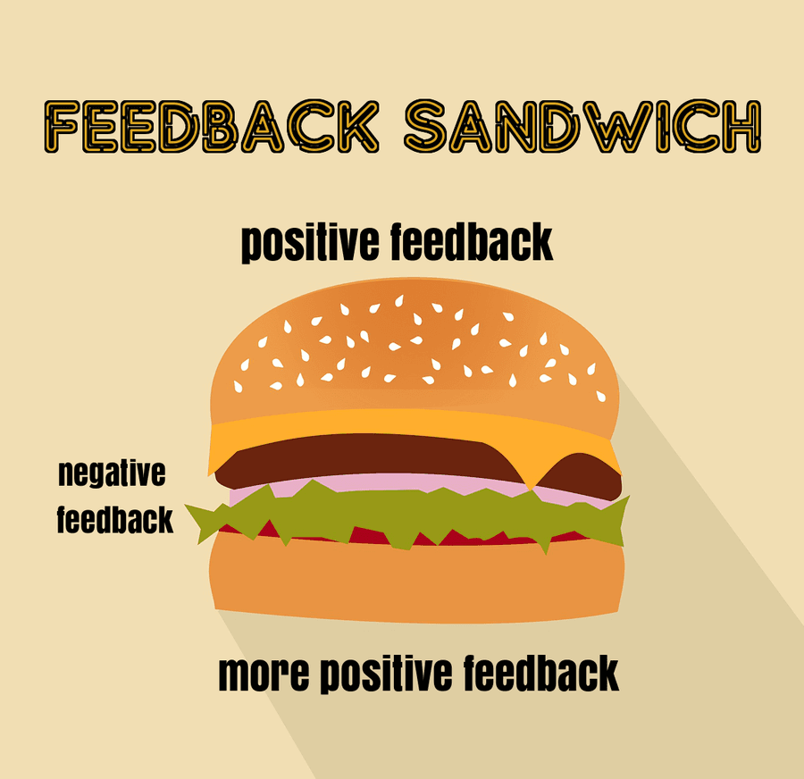 Constructive Criticism: Use The "Sandwich" Approach And Be Specific On The Expected Results