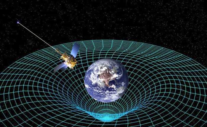 Gravity is one of the universe's fundamental forces