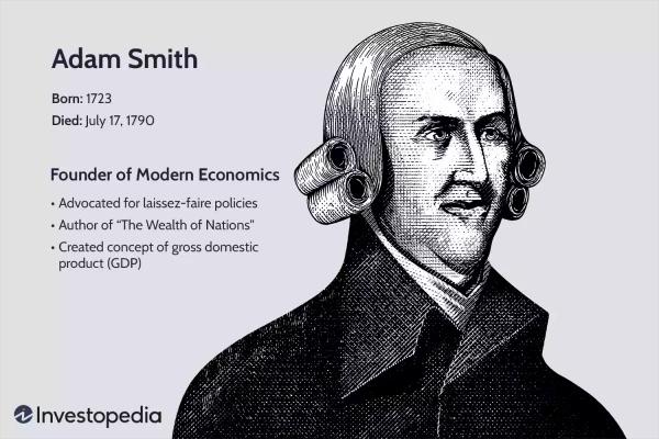 Adam Smith and "The Wealth of Nations"